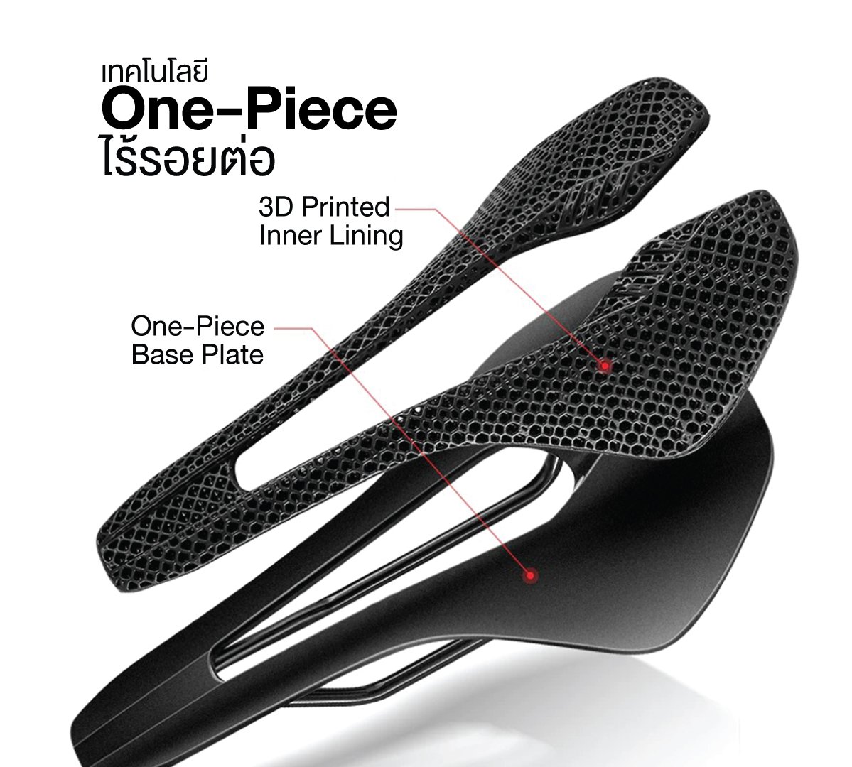 เบาะอานนั่ง FAST : 3D PRINTED SADDLE