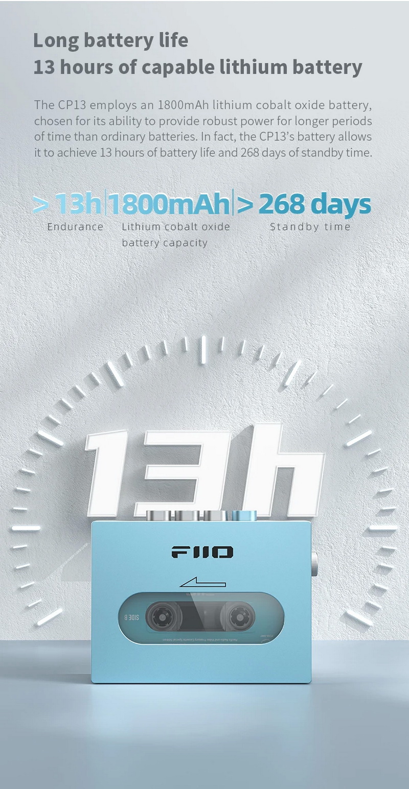FiiO CP13 เครื่องเล่นเทปคาสเซ็ทพกพาสไตล์ RETRO (ซาวด์อะเบาท์) คุณภาพสูง