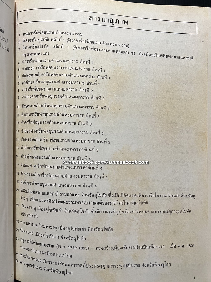 ประมวลภาพประวัติศาสตร์ชาติไทย รวบรวมและเรียบเรียงโดย นาย สวัสดิ์ ชวนเชย