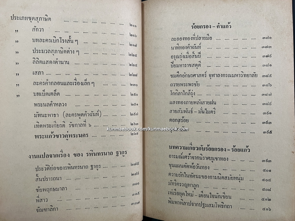ศักดิ์ศรีวรรณกรรม / รวบรวมวรรณกรรมโดย ศาสตราจารย์ ดร.ศักดิ์ศรี แย้มนัดดา ราชบัณฑิต