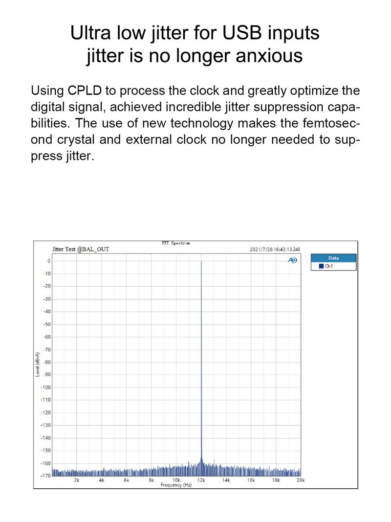 ขาย Topping E50 DAC ตั้งโต๊ะรองรับ MQA, Hi-Res ประกันศูนย์ไทย