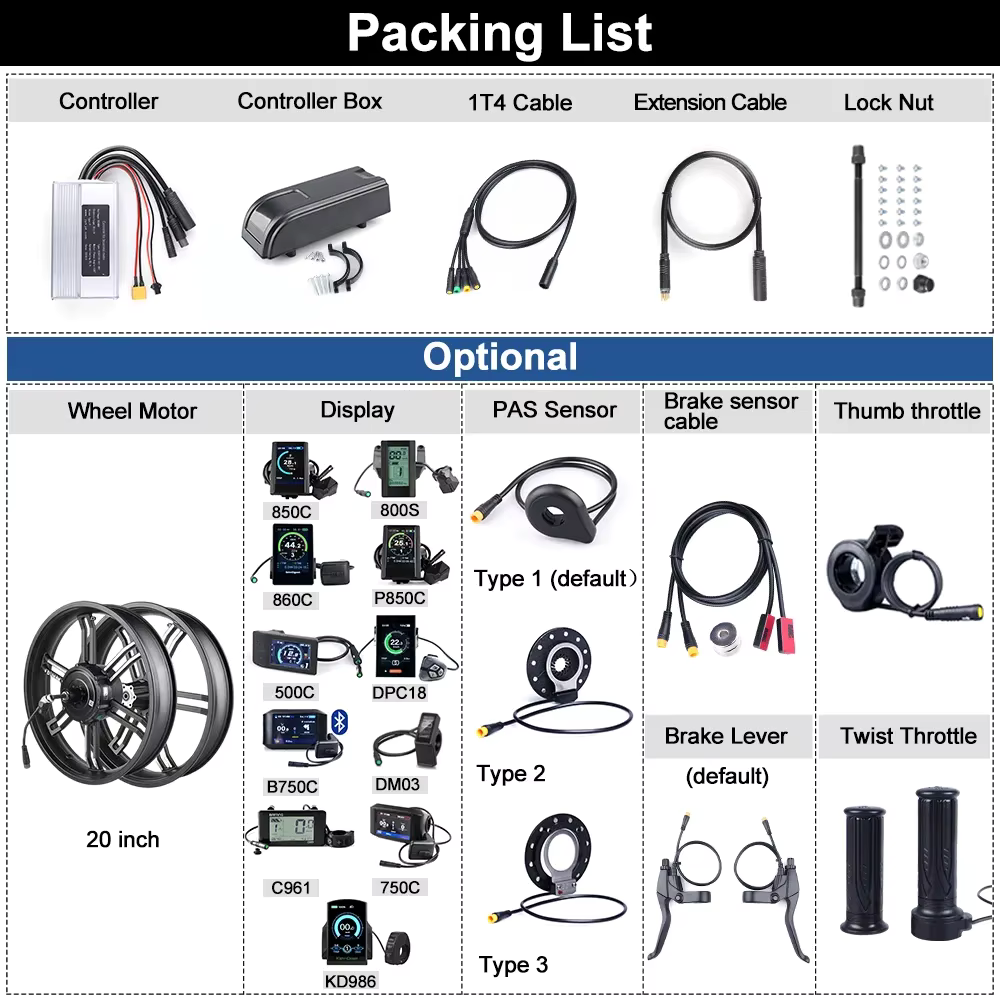ชุดแปลงจักรยานไฟฟ้า Bafang 48V 750W มอเตอร์ล้อ 20 นิ้ว Fat Tire พร้อมอุปกรณ์ครบชุด