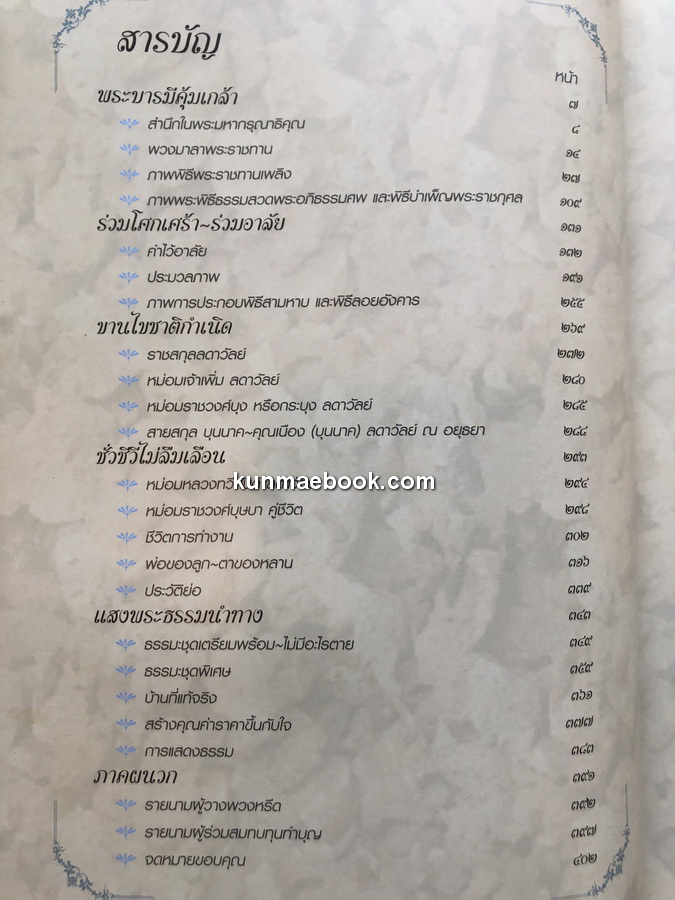อนุสรณ์ในงานพระราชทานเพลิงศพ หม่อมหลวงทวีสันต์ ลดาวัลย์ ป.จ., ม.ป.ช., ม.ว.ม., ภ.ป.ร.2 อดีตราชเลขาธิการ และองคมนตรี