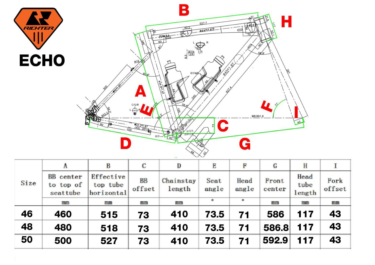 Richter Bike Echo Alloy Frame/forks, SenSah 2*10 sp, 700c 2022