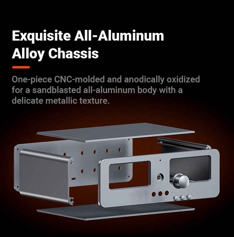 Fosi Audio LC30 ตัวสลับ ลำโพง เครื่องขยายเสียง พร้อมจอแสดงผล VU meters รีโมทควบคุมระยะไกล