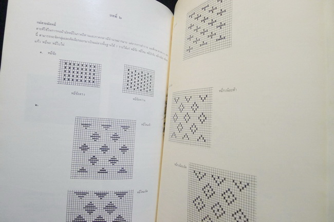 ผ้ามัดหมี่ : โดยกรมส่งเสริมอุตสาหกรรม