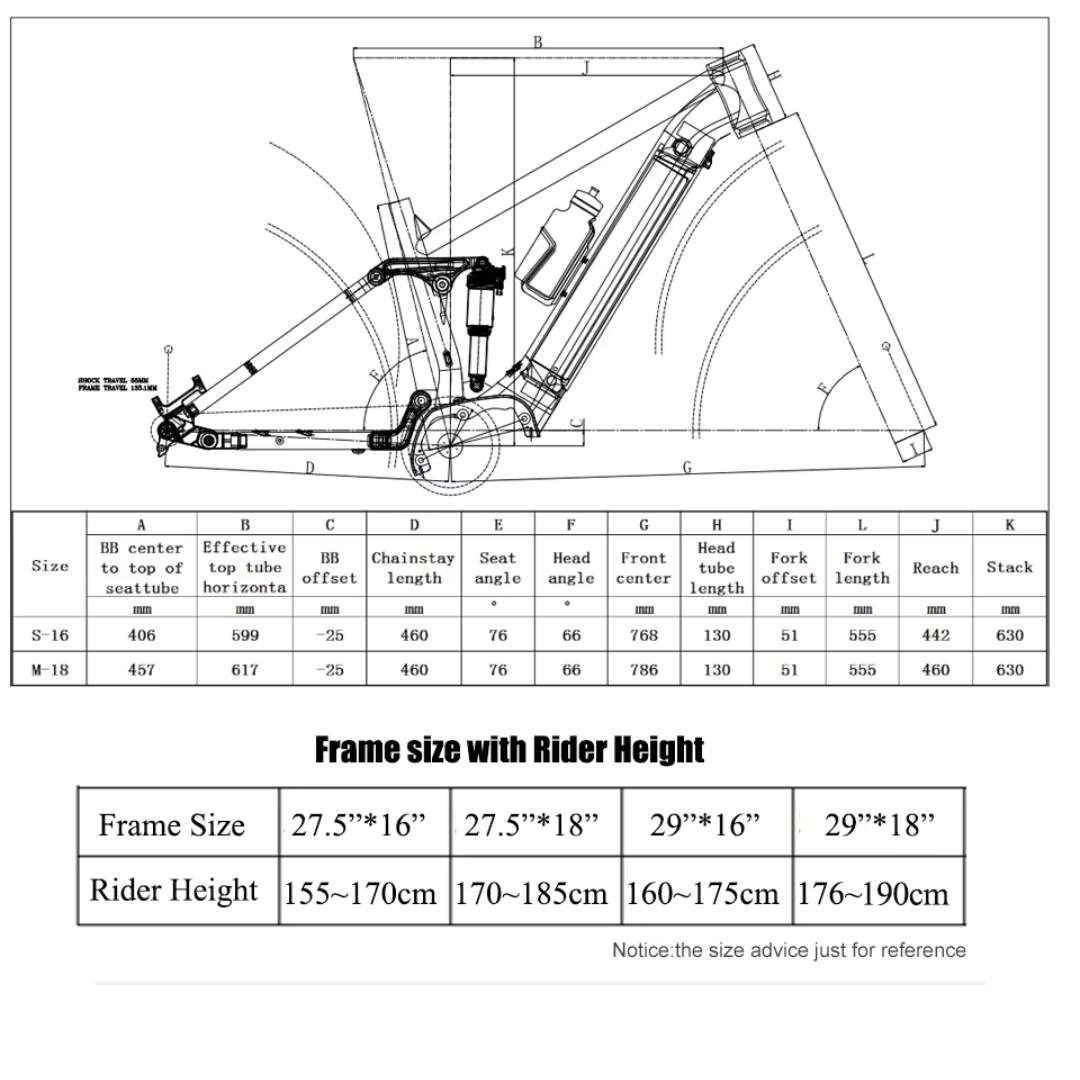 จักรยานไฟฟ้า CYCTRAC EM8 เฟรมคาร์บอน มอเตอร์กลาง Bafang, ล้อ 27.5/29er ปี 2025