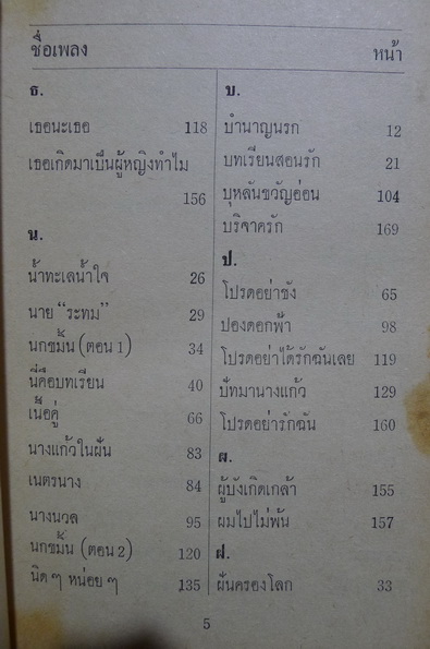 รวมเพลงใหม่ล่าสุดชุด ธานินทร์ อินทรเทพ มากมายกว่า 200 เพลง