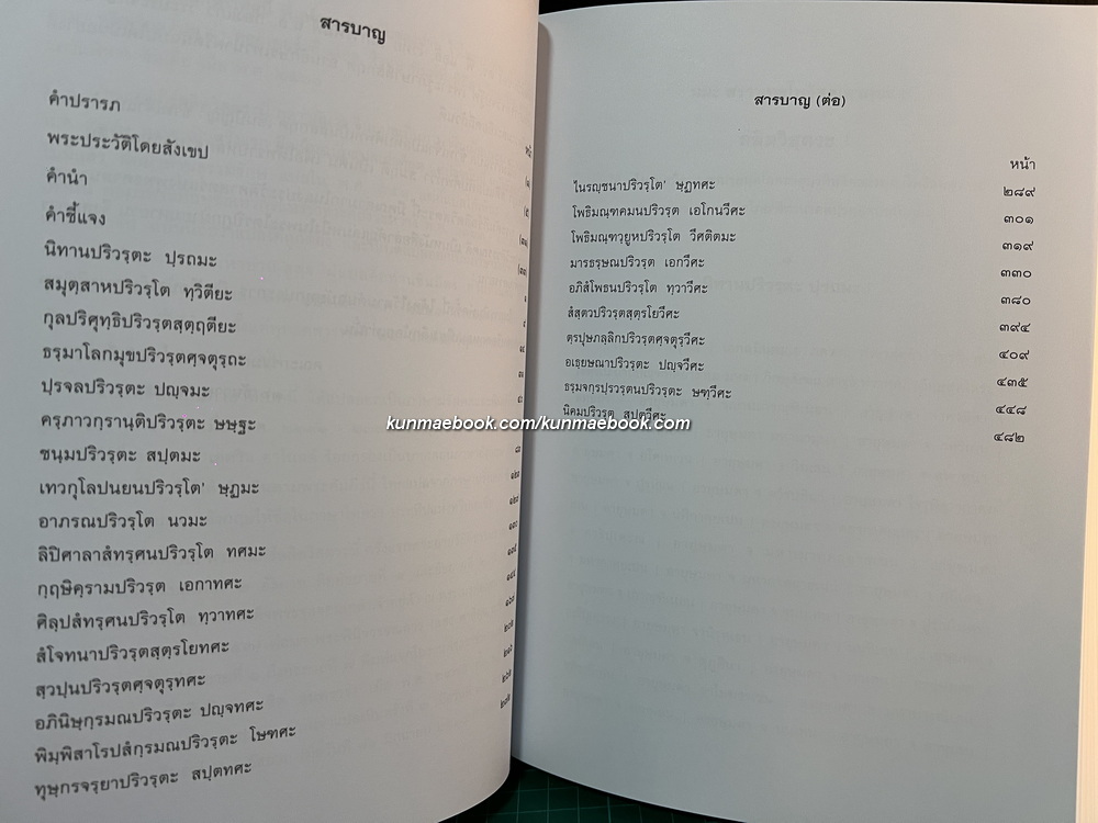 หนังสือที่ระลึกในงานพระราชพิธีพระราชทานเพลิงพระศพ สมเด็จพระสังฆราช ( 8 เล่ม )