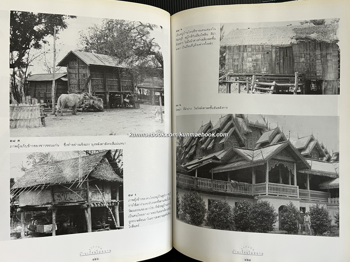 แบบแผนบ้านเรือนในสยาม ( เรือนไทย เรือนปั้นหยา เรือนมะนิลา กับเรือนขนมปังขิง )