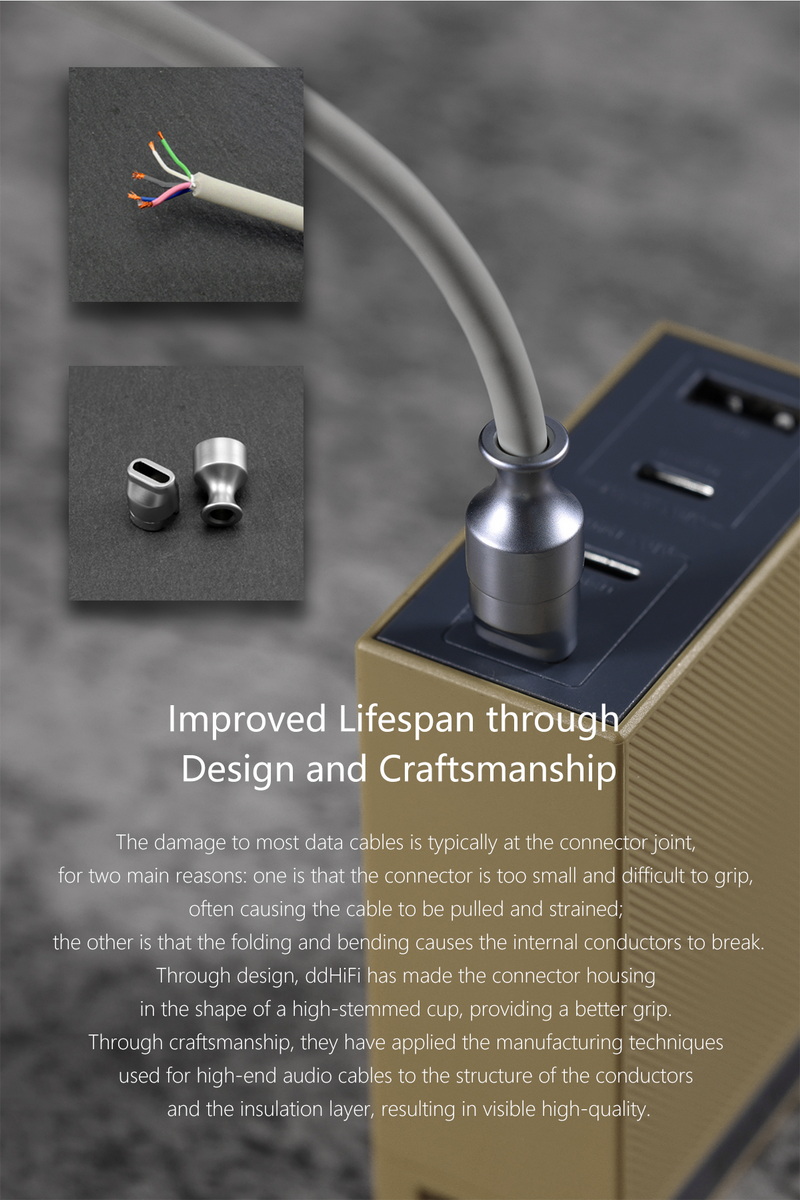 DD PC02C สายชาร์จและส่งข้อมูลความเร็วสูง แบบ TypeC to TypeC ประกันศูนย์ไทย