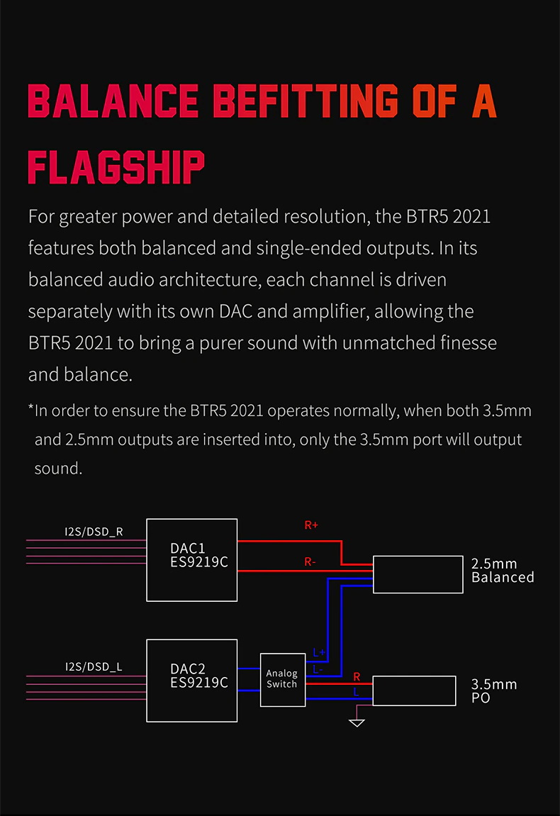 ขาย FiiO BTR5 2021 Bluetooth DAC/AMP ระดับเรือธง รองรับ MQA