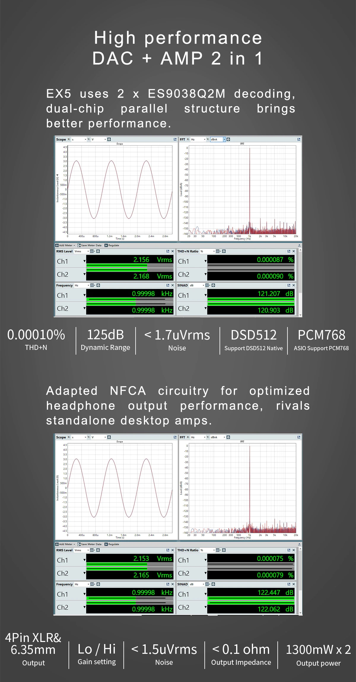 ขาย Topping EX5 DAC& ตั้งโต๊ะรองรับ MQA, Dual Hi-Res ประกันศูนย์ไทย