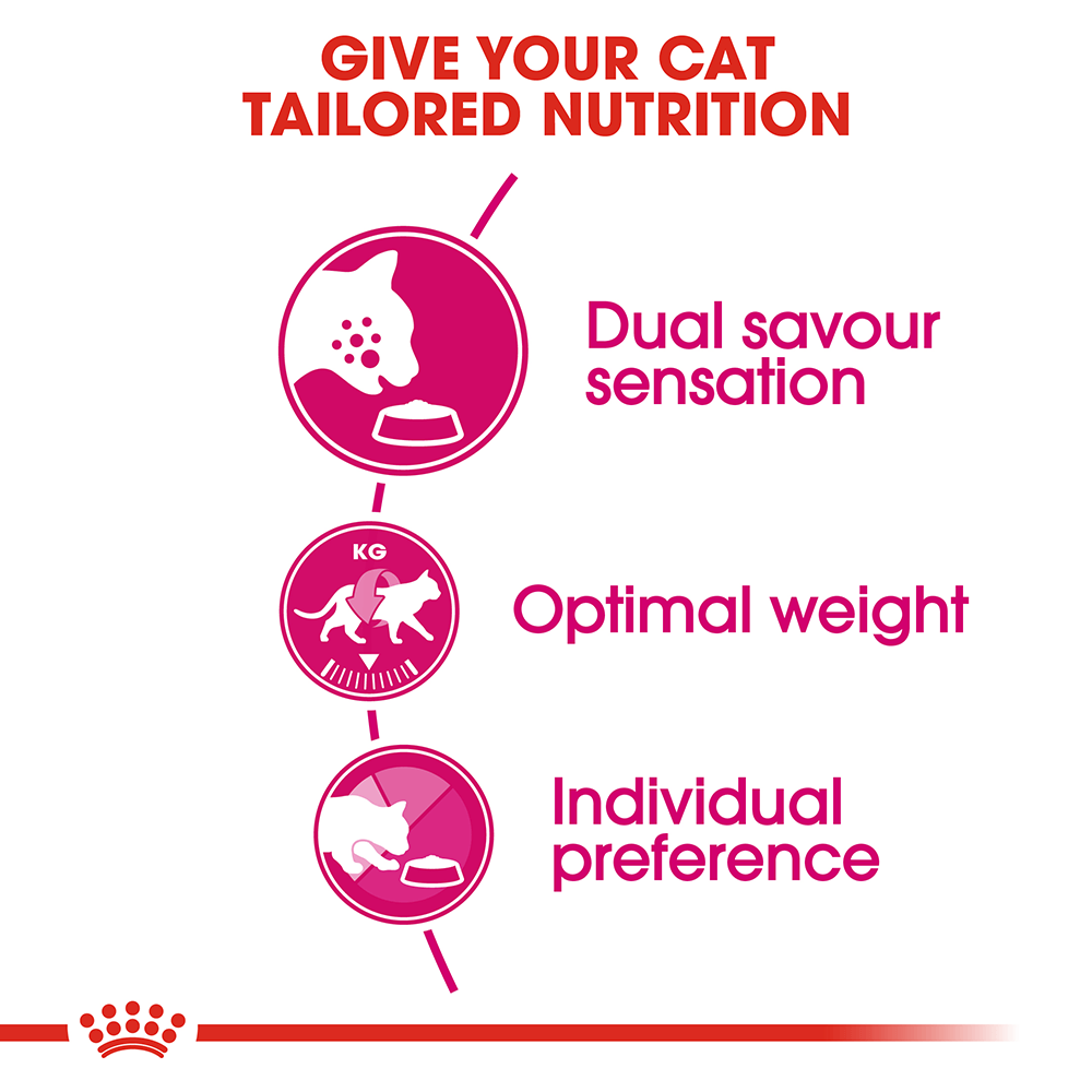 Royal Canin อาหารแมว โรยัล คานิน Exigent 35/30 Savour sensation แพ็คโรงงาน 2kg สำหรับ แมวที่เลือกกินอาหารจากรูปร่างเม็ดอาหารและการเคี้ยว
