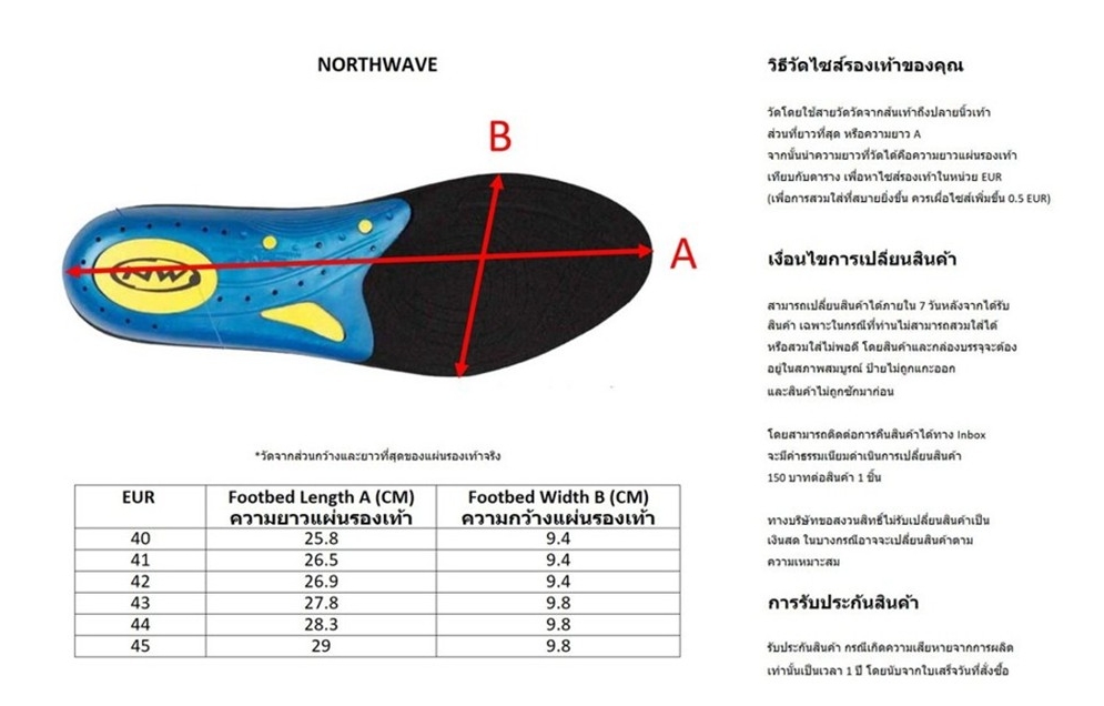 รองเท้าเสือภูเขา NORTHWAVE RAZER 2022 ไซส์ 42-45