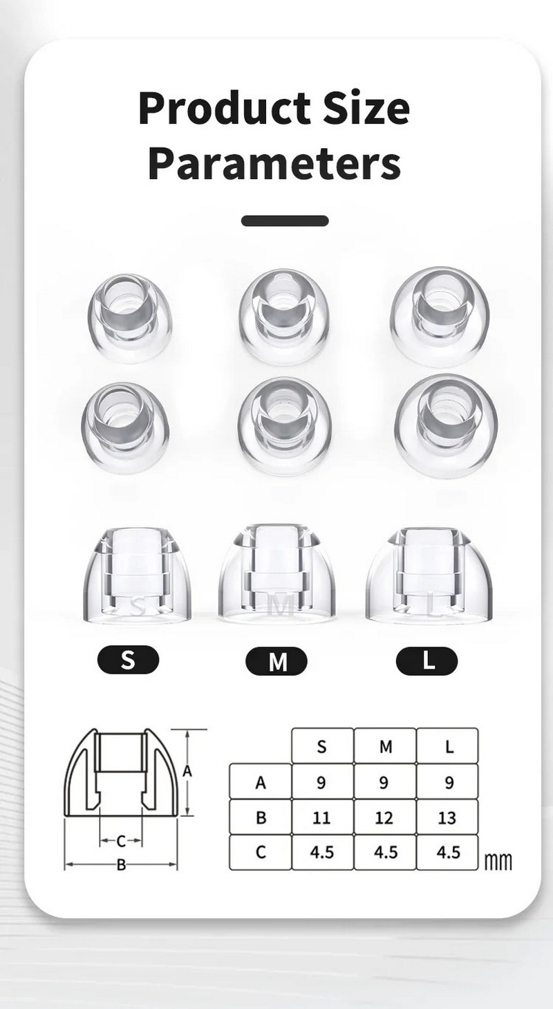 BGVP B01 จุกหูฟังซิลิโคนเหลว เกรดการแพทย์ ป้องกันการแพ้ เพิ่มความชัดเจนของเสียง 1 ชุด 1 คู่