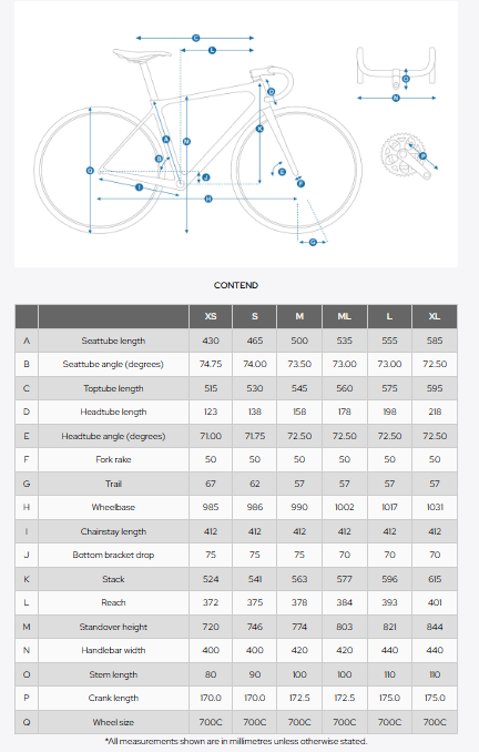 GIANT CONTEND 3 (2024) - จักรยานเสือหมอบอลูมิเนียมสำหรับนักปั่นหน้าใหม่