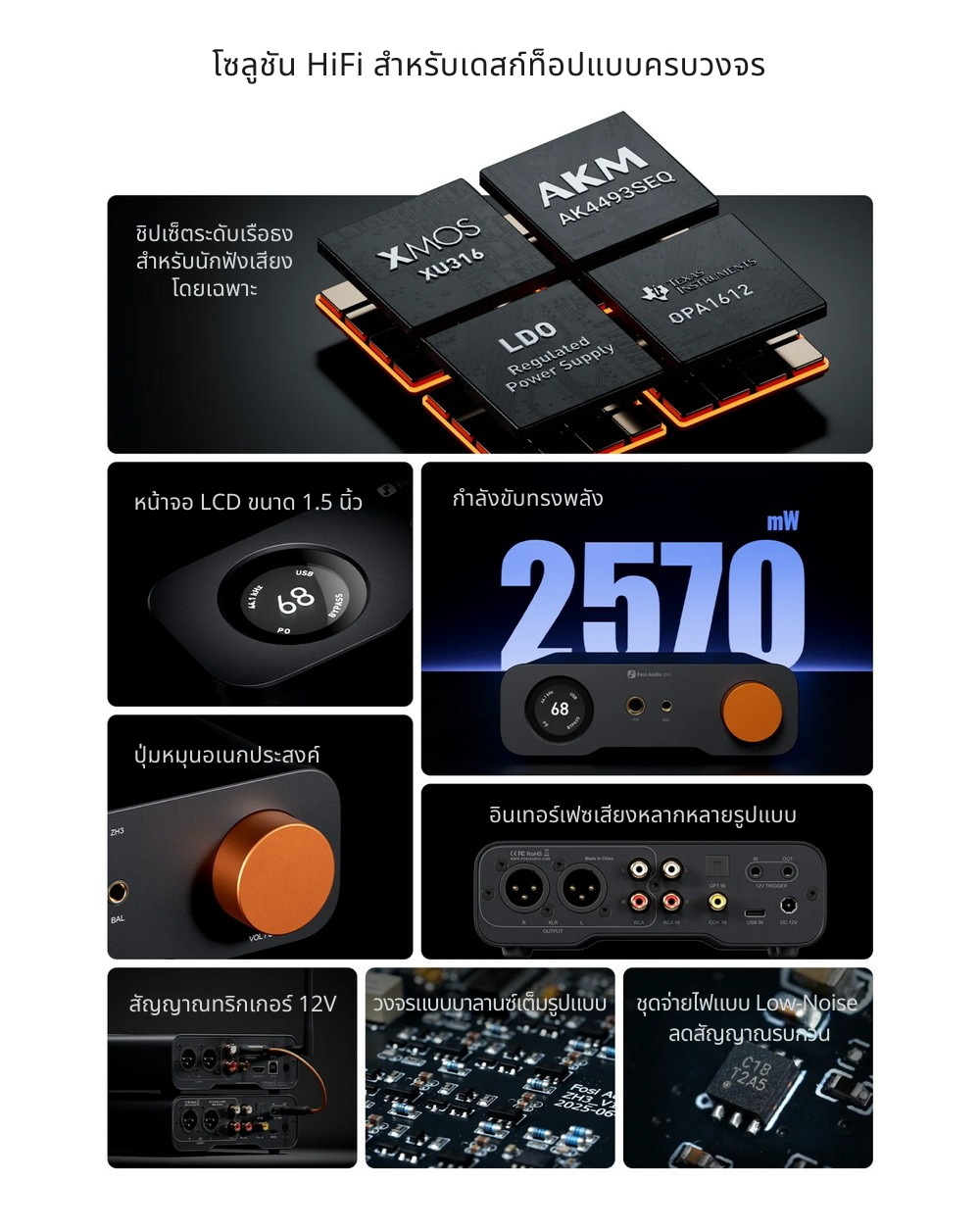 Fosi Audio ZH3 DAC/AMP ตั้งโต๊ะแบบ All-in-One สำหรับระบบเสียงเดสก์ท็อป ประกันศูนย์ไทย