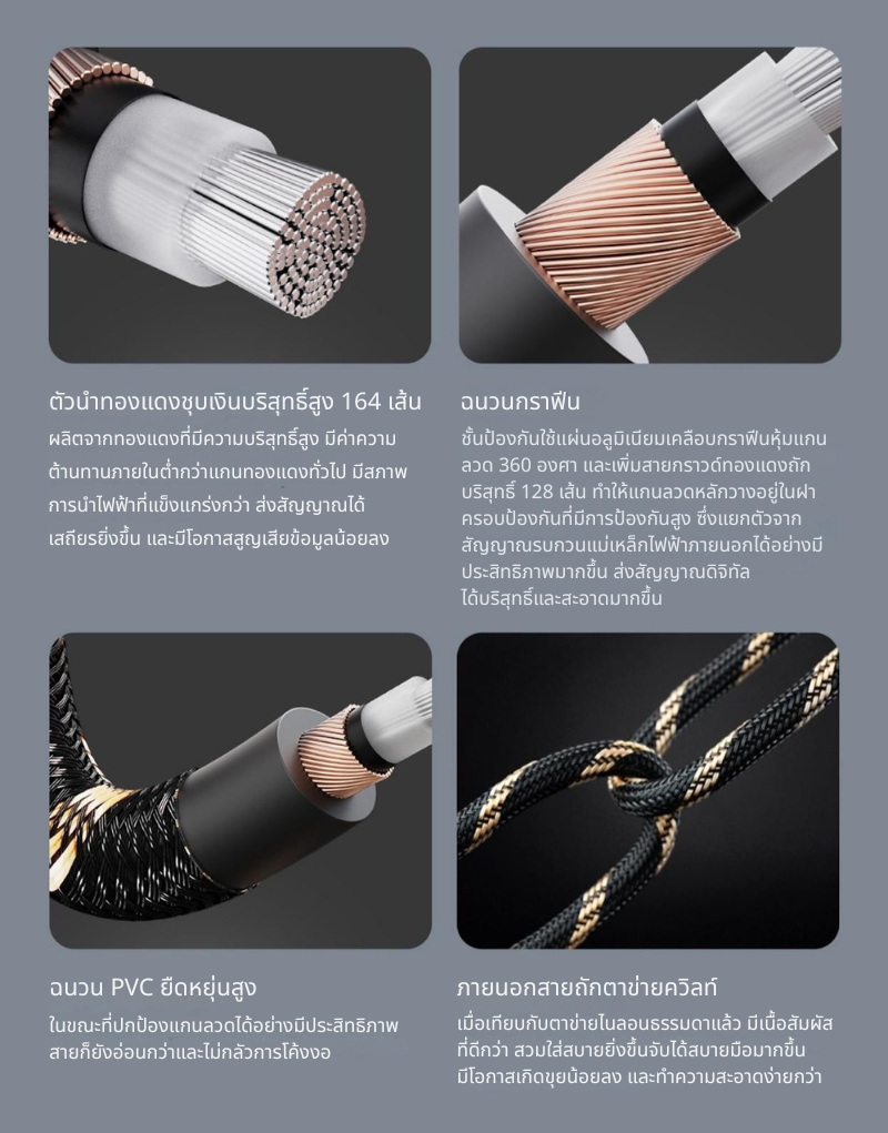 FiiO LL-RCA1 สายโคแอกเชียลเสียงดิจิตอล 3.5 เป็น RCA สำหรับเครื่องเสียง ออกแบบใหม่ล่าสุด ประกันศูนย์ไทย