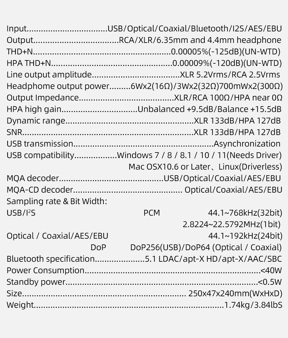 SMSL DL400 DAC/AMP ตั้งโต๊ะ ชิป ESS ES9039MSPRO รองรับ MQA, LDAC, Dual Hi-Res ประกันศูนย์ไทย