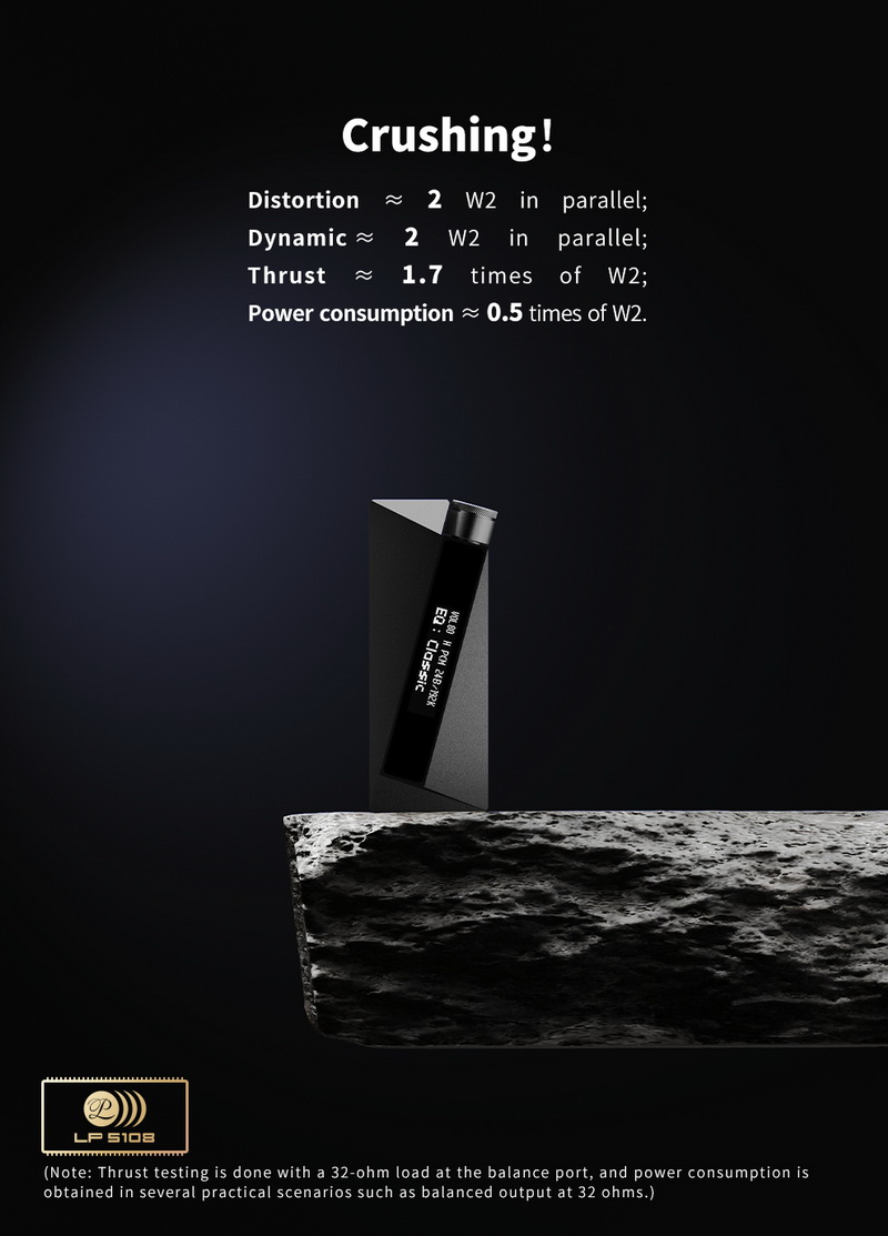 Luxury & Precision W4 USB DAC/AMP Dongle ระดับเรือธง ประกันศูนย์ไทย