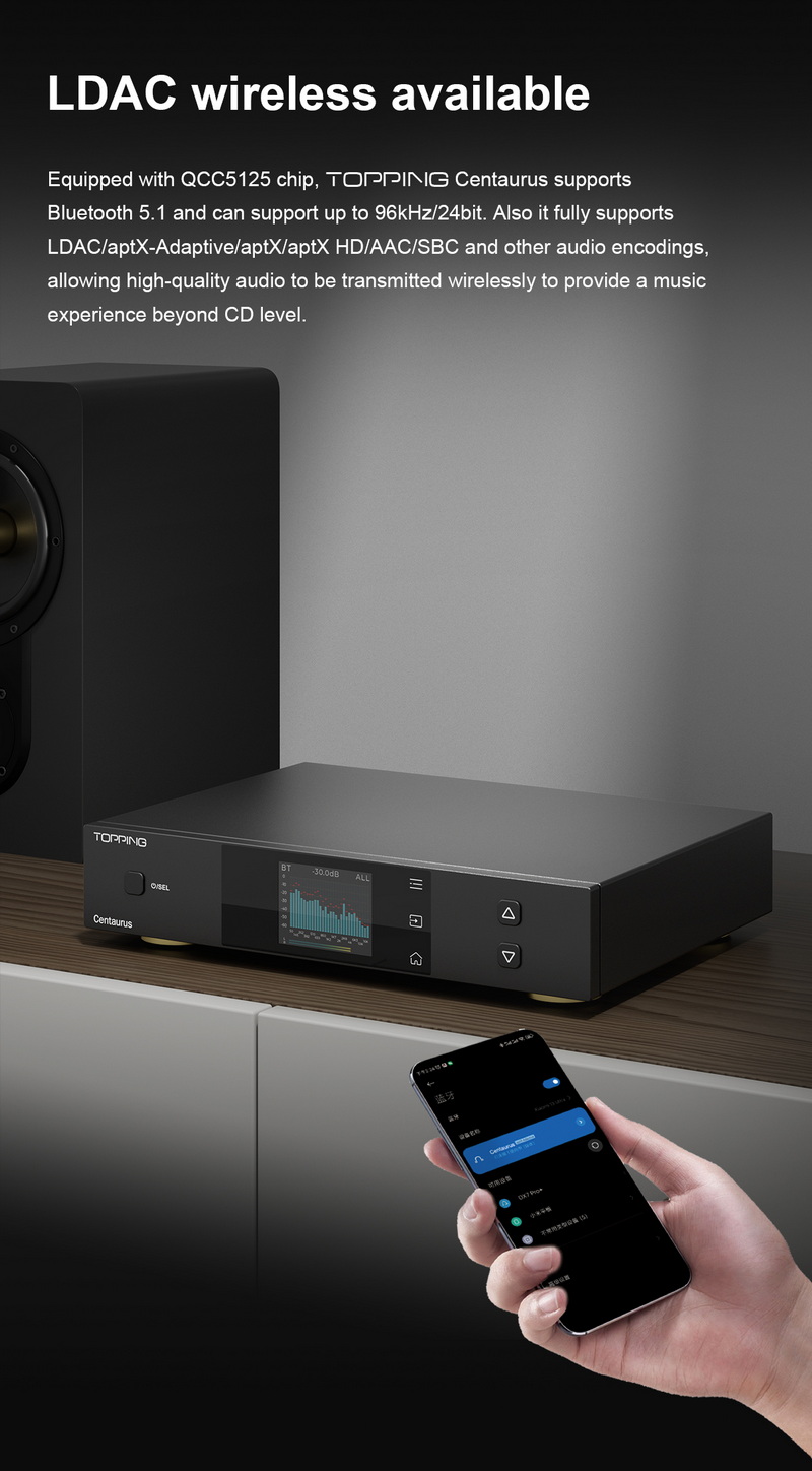 Topping Centaurus DAC ตั้งโต๊ะแบบ R2R ประสิทธิภาพสูง รองรับ Dual Hi-Res ประกันศูนย์ไทย