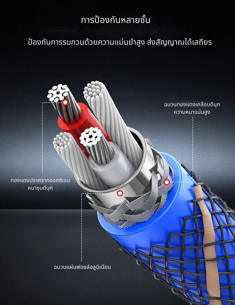 ERTK PremiumRCATORCA สายสัญญาณเสียง Premium RCA คู่ ส่งสัญญาณเสถียร ประกันศูนย์ไทย