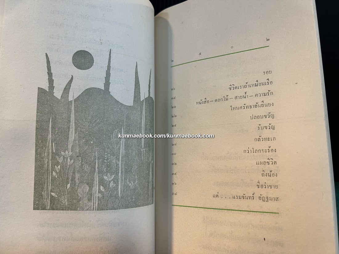 สุดสงวน ประมวลกลอนอันเป็นที่รักของ ประยอม ซองทอง (ศิลปินแห่งชาติ สาขาวรรณศิลป์ ประจำปี พ.ศ. 2548)