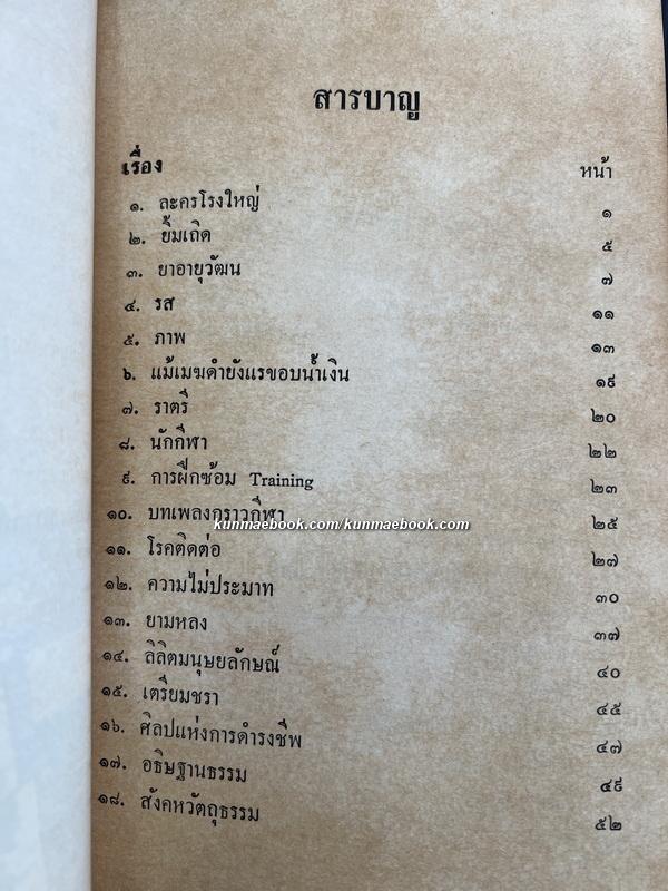 ที่ระลึกในงานพระราชทานเพลิงศพ ท่านผู้หญิง ถวิล ธรรมศักดิ์มนตรี (ภรรยา เจ้าพระยาธรรมศักดิ์มนตรี)