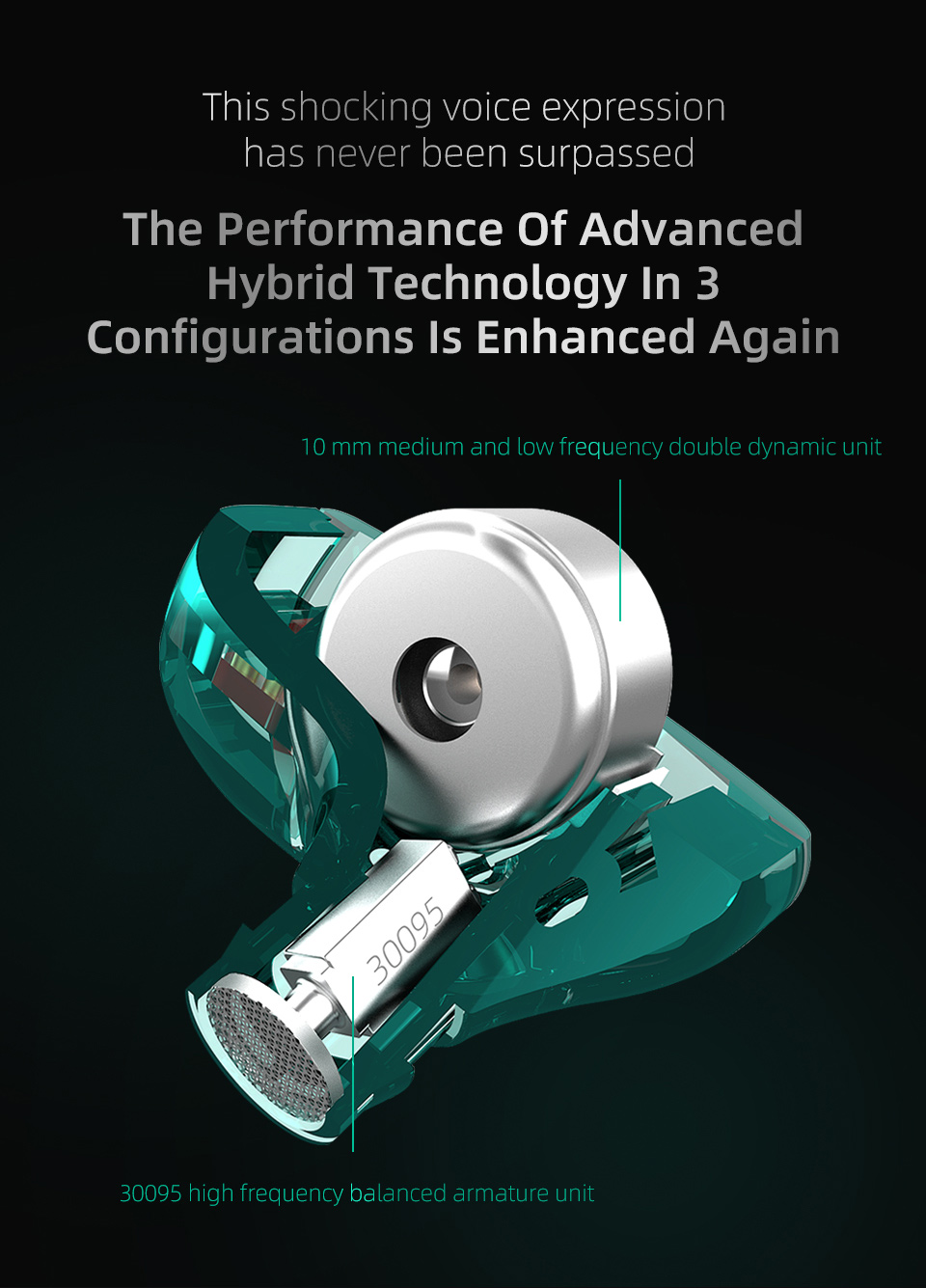 ขาย KZ ZST X หูฟัง 2 ไดร์เวอร์ 1DD+1BA สายชุบเงินถัก100แกน