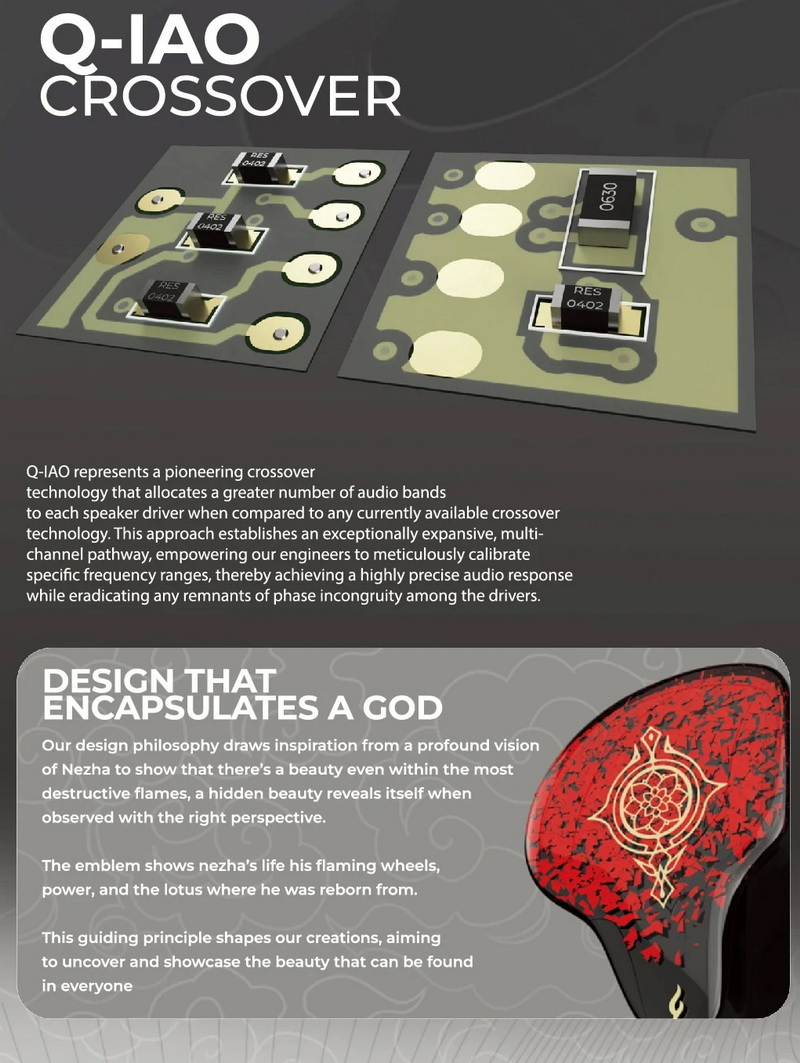 Tangzu Nezha หูฟัง IEMs Hybrid 7 ไดรเวอร์ 6BA+1Electrostatic ประกันศูนย์ไทย