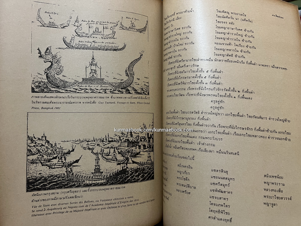 นิตยสารศิลปากร ปีที่ 29 เล่ม 3 *พร้อมประวัติศิลปินที่น่ารู้จักภายในเล่มนี้ ครูยอแสง ภักดีเทวา