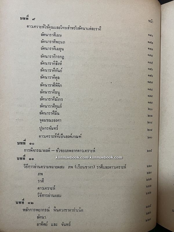 แนวสอนโหราศาสตร์มาตรฐาน ( นิรายะนะวิธี ) ภาค ๑ โดย พ.ต.จำรูญ วัฒนะมงคล