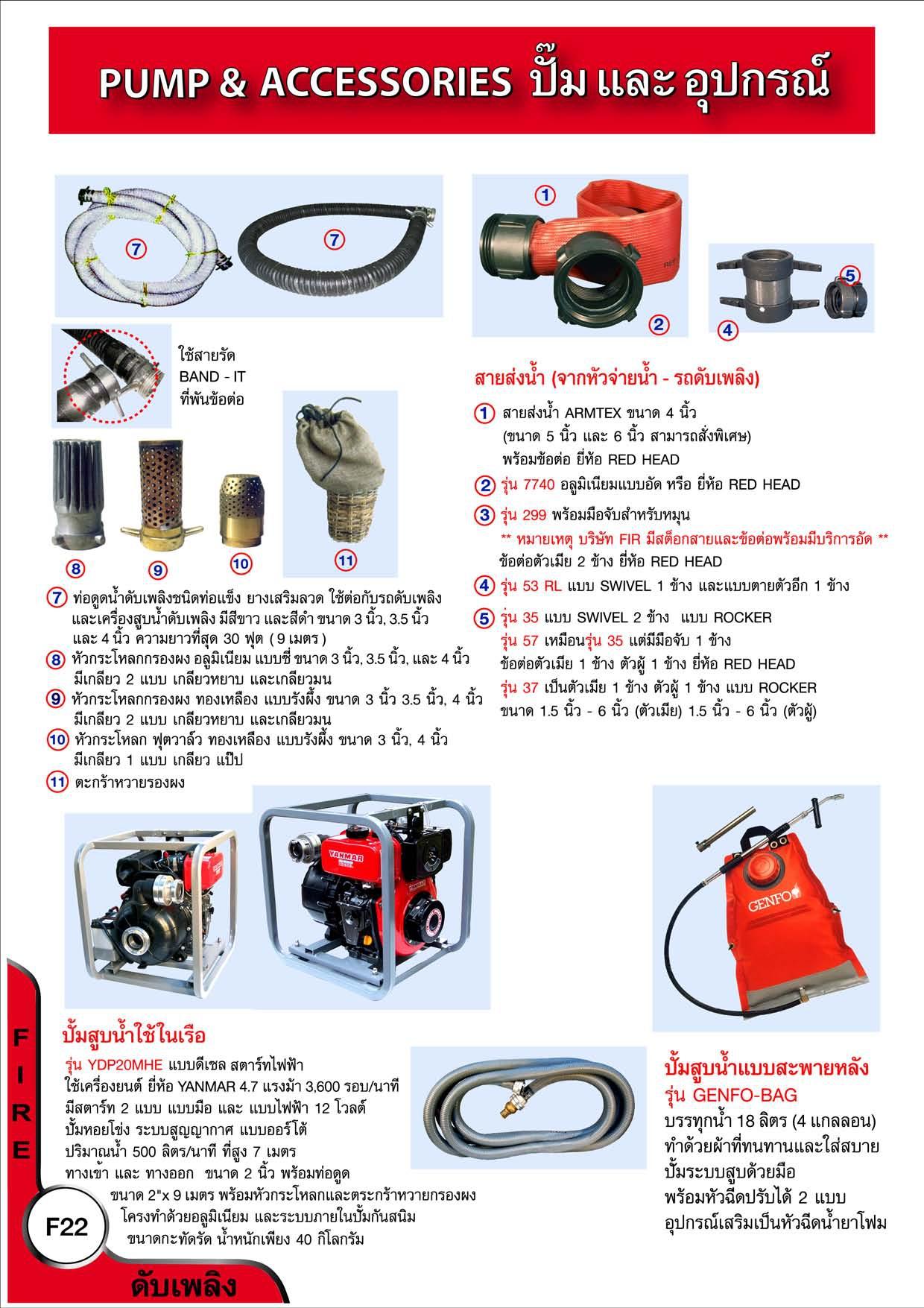 หัวกระโหลกดับเพลิง แบบรังผึ้ง