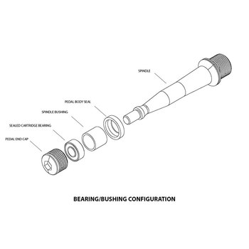 บันไดเสือภูเขา ISSI FLASH II แบร์ริ่ง แกนโครโม ทน ลื่น แกร่ง เซอร์วิสง่าย มี 5 สี