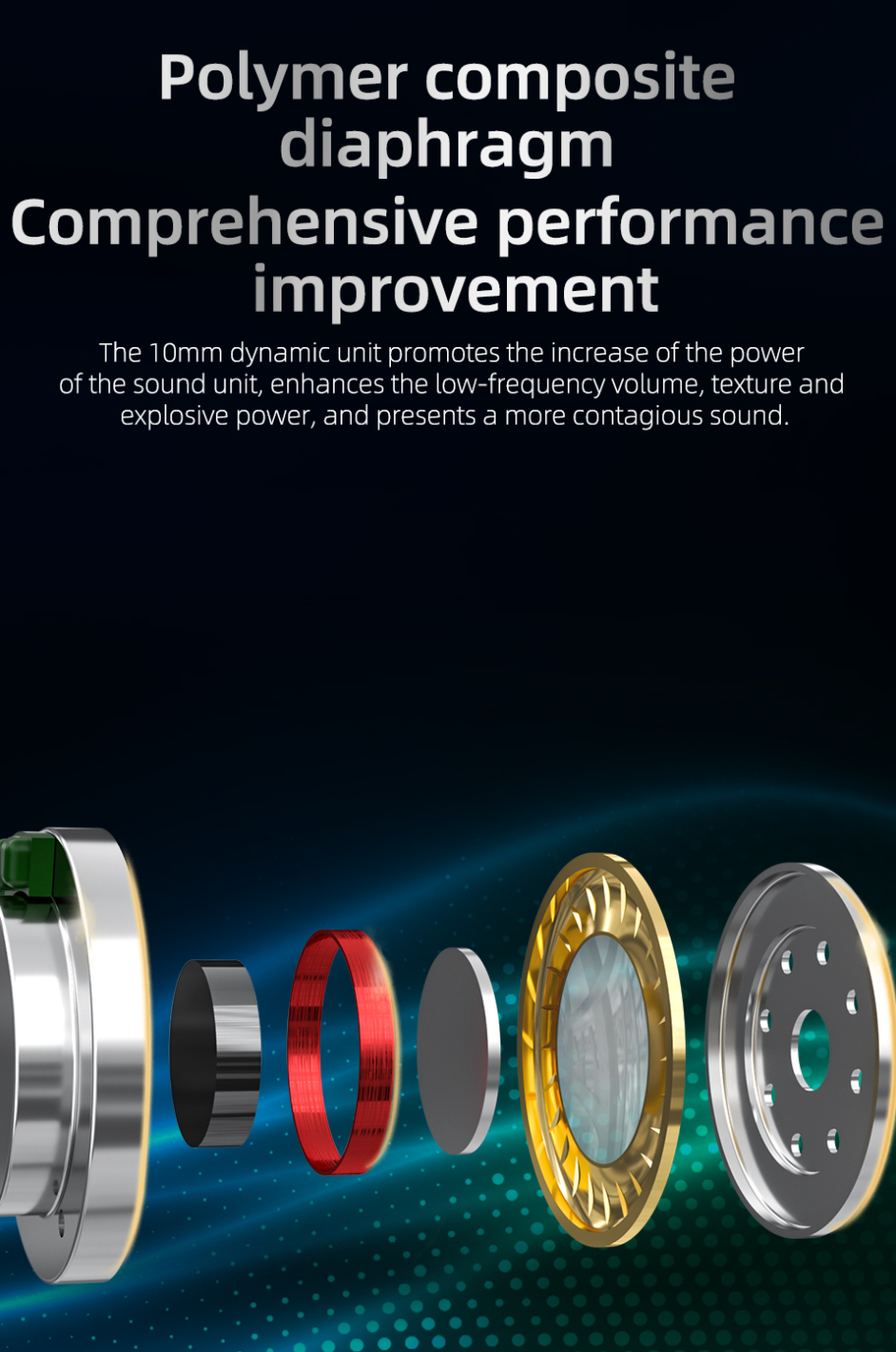 ขาย KZ Z3 หูฟัง TWS 2 ไดรเวอร์ 1BA + 1DD ประกันศูนย์ไทย