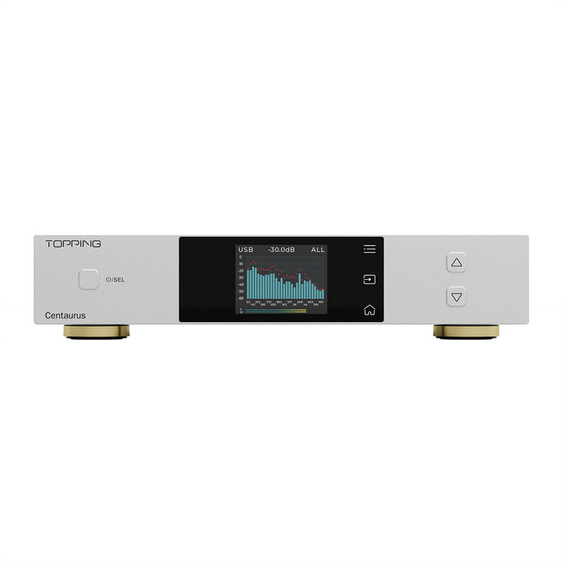 Topping Centaurus DAC ตั้งโต๊ะแบบ R2R ประสิทธิภาพสูง รองรับ Dual Hi-Res ประกันศูนย์ไทย
