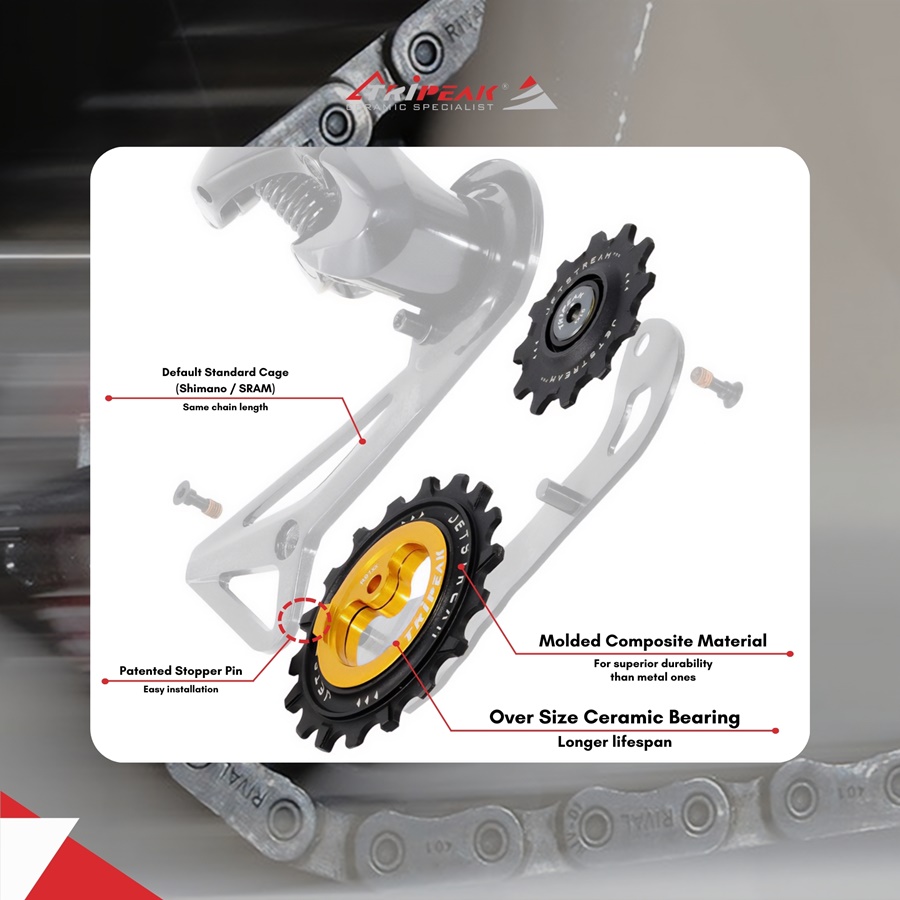 TRIPEAK JETSTREAM Pro Gen. 2 Pulley