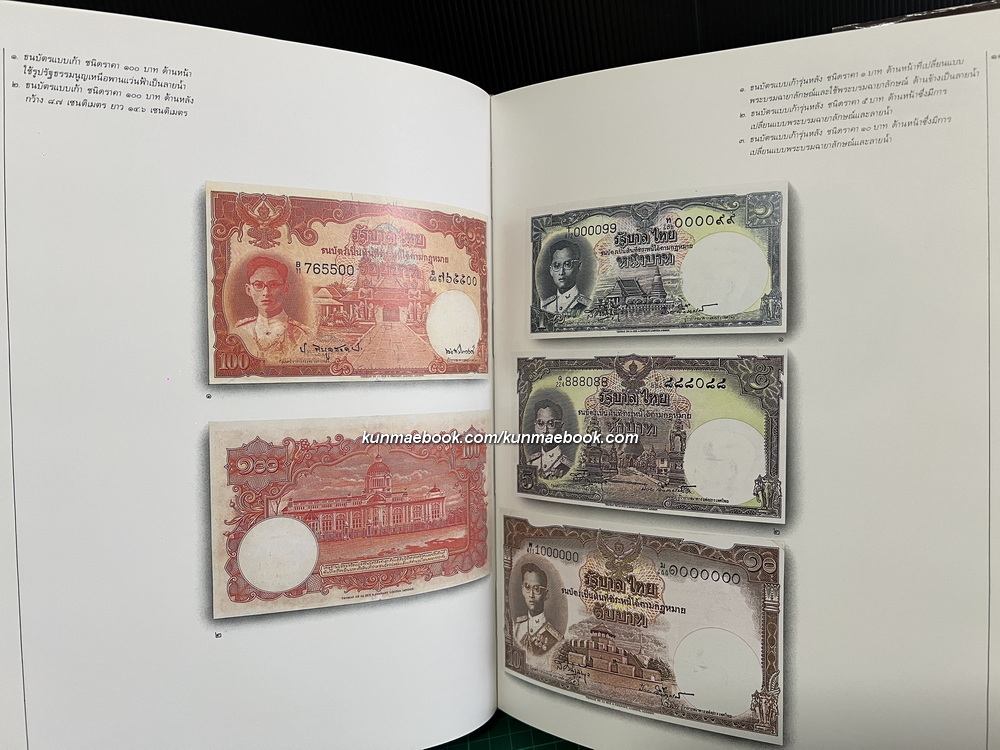 วิวัฒนาการธนบัตรไทย *พร้อมใบแก้คำผิด