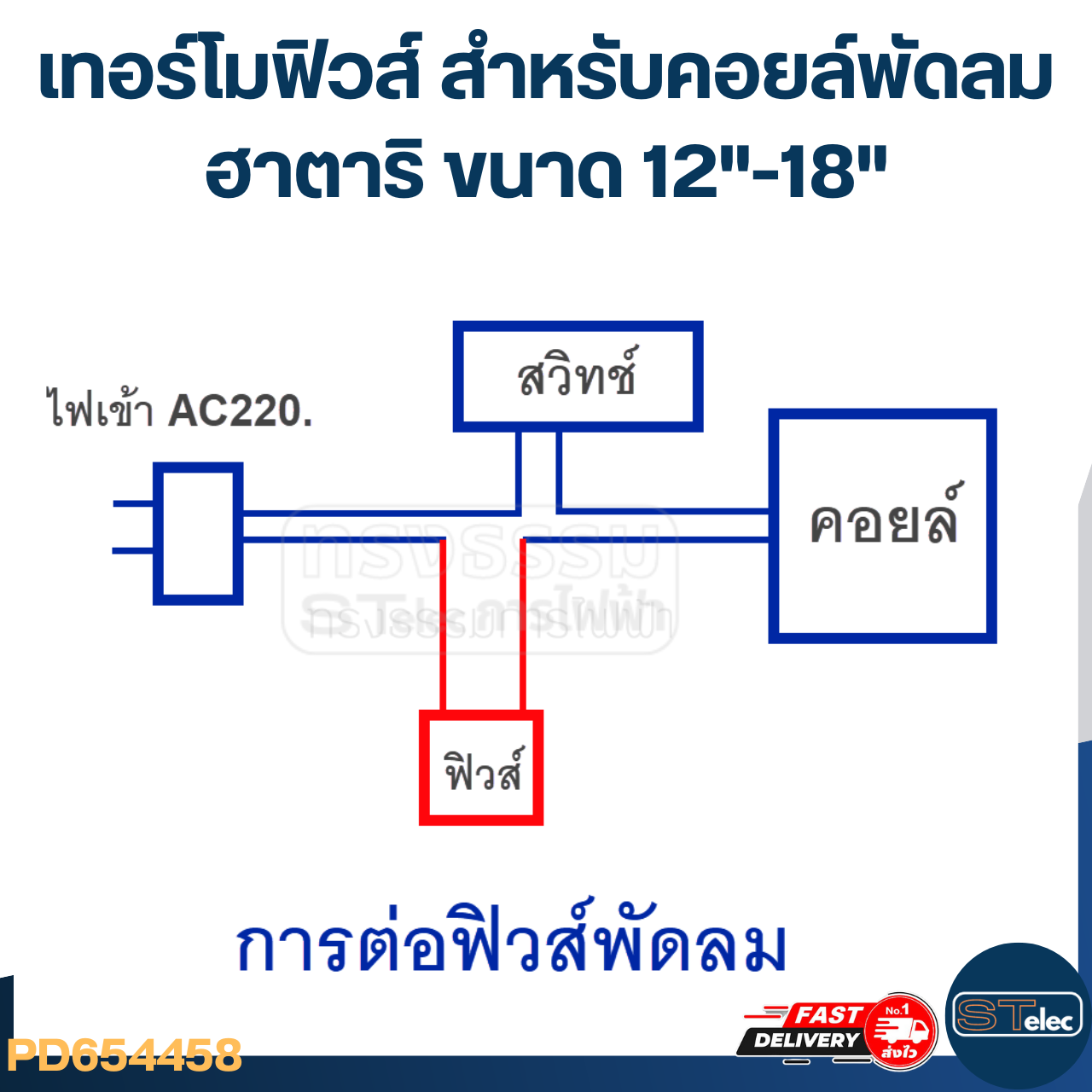 เทอร์โมฟิวส์ - ฟิวส์ สำหรับคอยล์พัดลม ฮาตาริ ขนาด 12"-18"