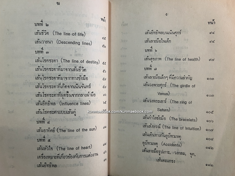 ตำราดูลายมือระบบไคโร โดย Cheiro + Cheiro's Complete Palmistry