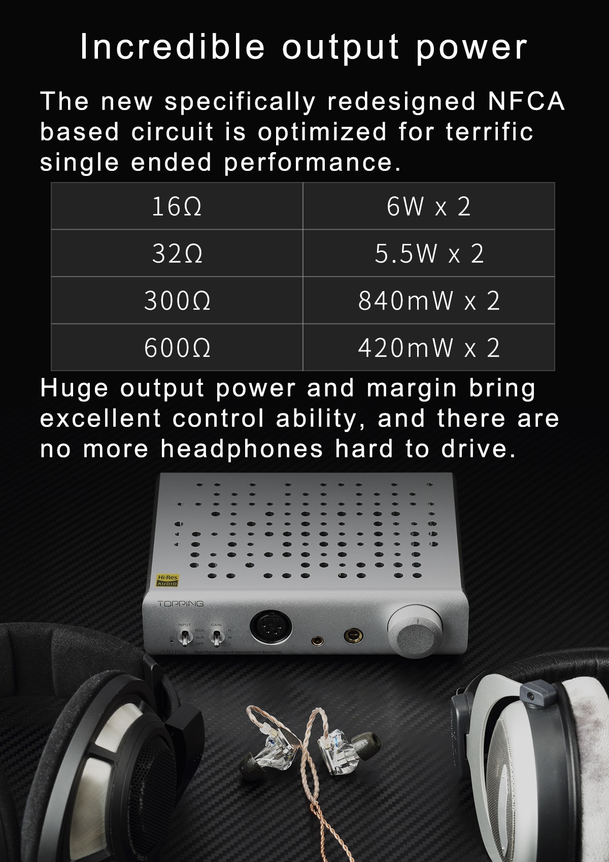 ขาย Topping A30 PRO Amplifier แอมป์หูฟังตั้งโต๊ะ ประกันศูนย์ไทย