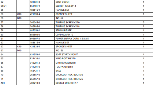 4114S เครื่องตัดคอนกรีต 14 นิ้ว Makita Spare Parts