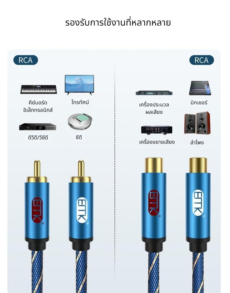 ERTK RCAExtension สายเพิ่มความยาวสำหรับสาย RCA ให้เสียงต้นฉบับที่ชัดเจน ประกันศูนย์ไทย