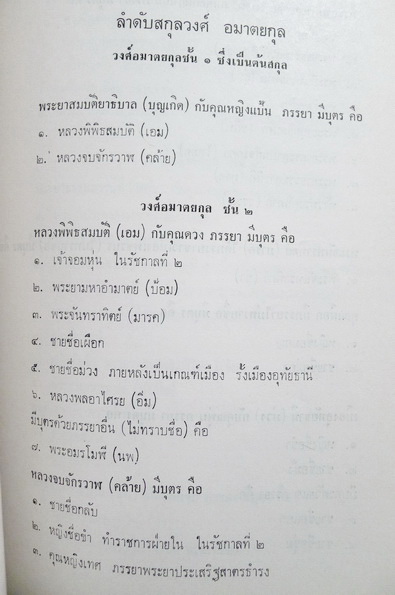 อนุสรณ์ในงานพระราชทานเพลิงศพ นางสาวอุไรวรรณ อมาตยกุล บ.ม.