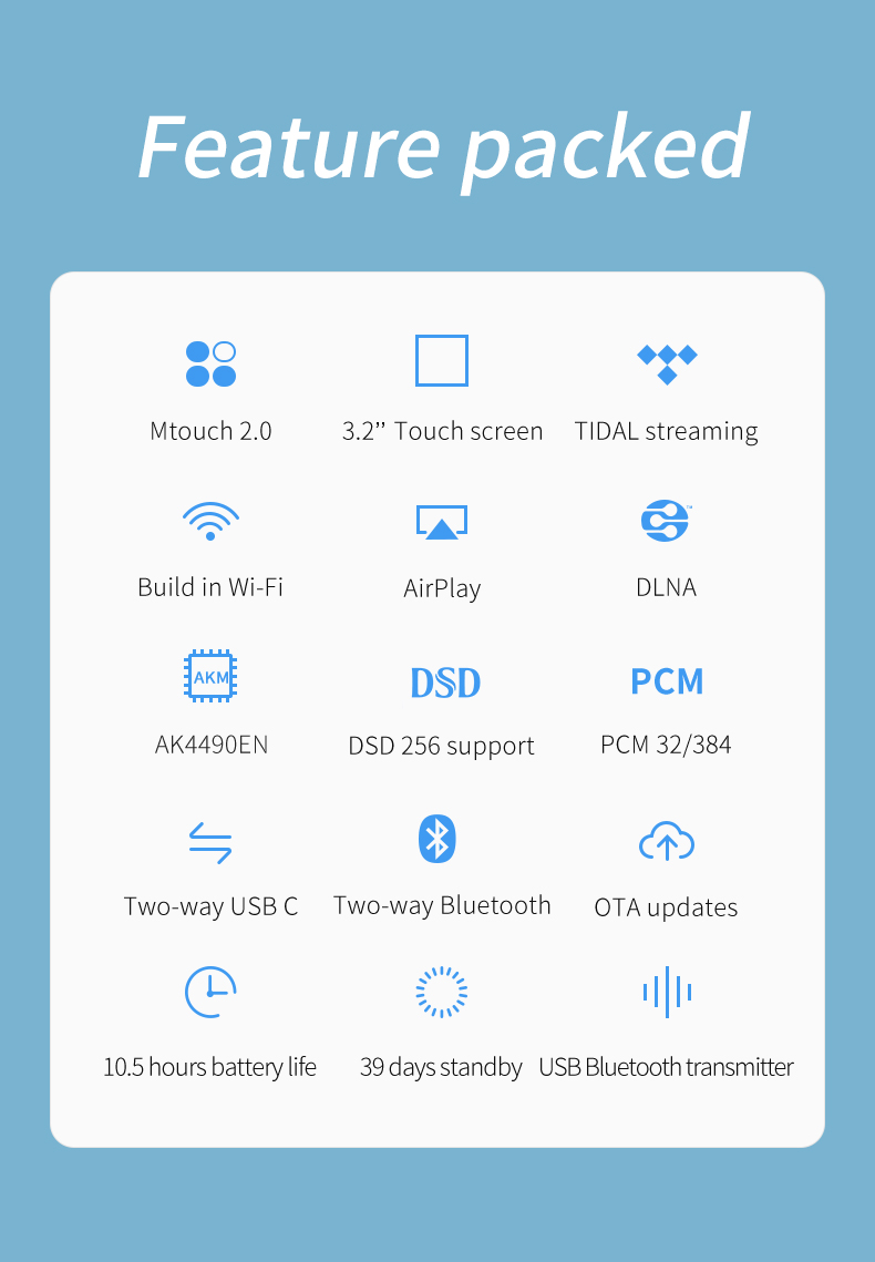 ขาย SHANLING M2x DAP พกพา ชิป AK4490x2 รองรับ Hi-Res ประกันศูนย์ไทย