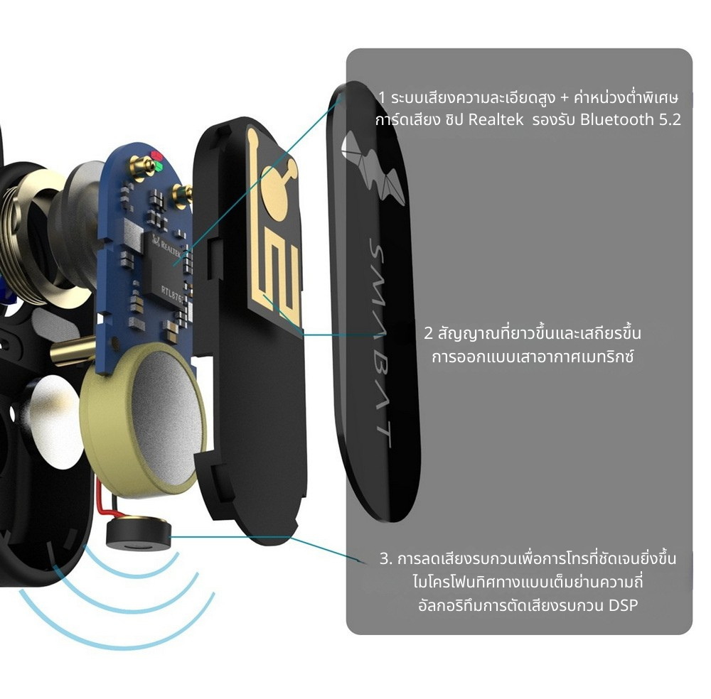 Smabat S2Pro หูฟังไร้สาย TWS รุ่นใหม่ เปลี่ยนไดรเวอร์ได้ ชิป RTL8753 รองรับ บลูทูธ 5.2 ประกันศูนย์ไทย