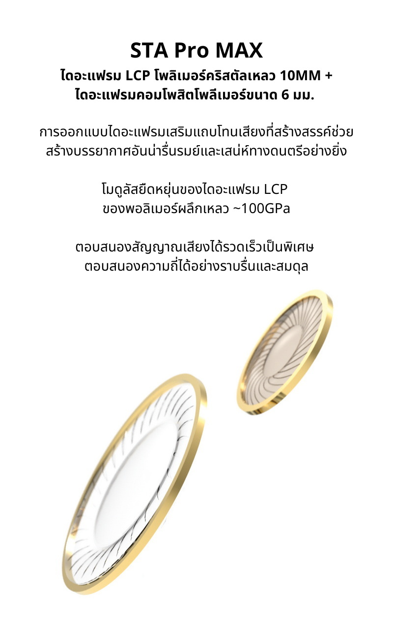 Ear Acoustic Audio STA-Pro MAX หูฟัง IEMs 2 ไดรเวอร์ Dynamic เสียงโปร่งใส ประกันศูนย์ไทย