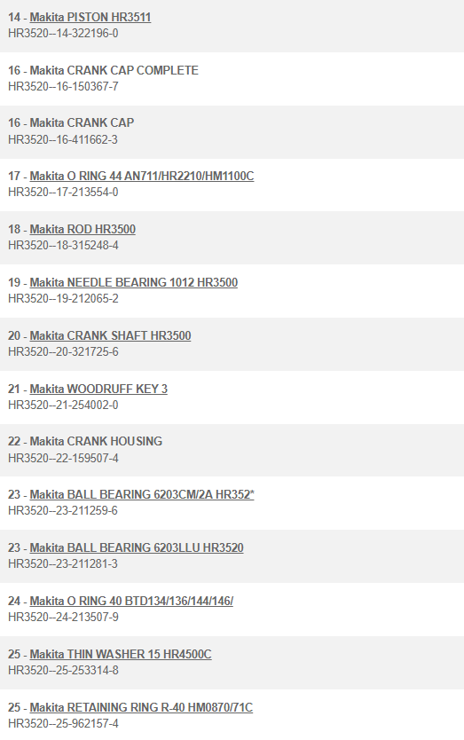 HR3520 สว่านโรตารี่ Makita Spare Parts