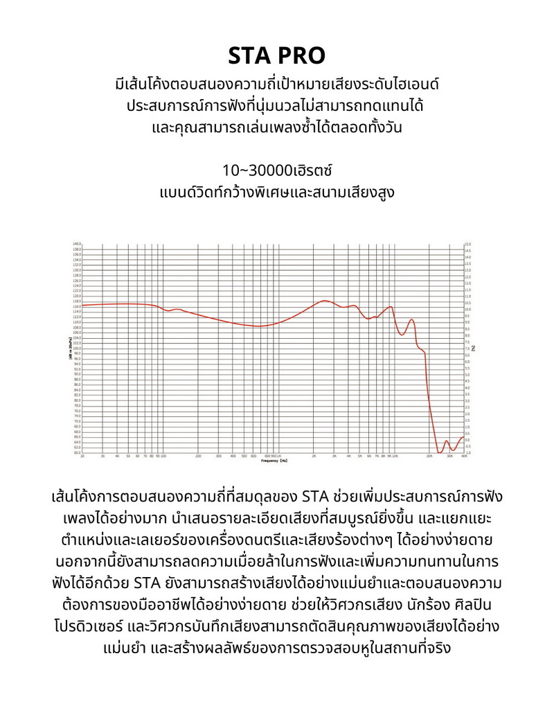 Ear Acoustic Audio STA-Pro หูฟัง IEMs 2 ไดรเวอร์ Dynamic เสียงโปร่งใส ประกันศูนย์ไทย
